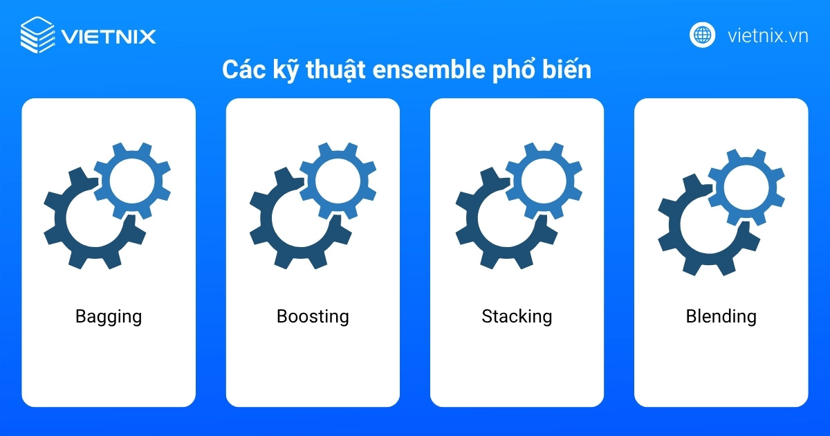 Các kỹ thuật ensemble phổ biến