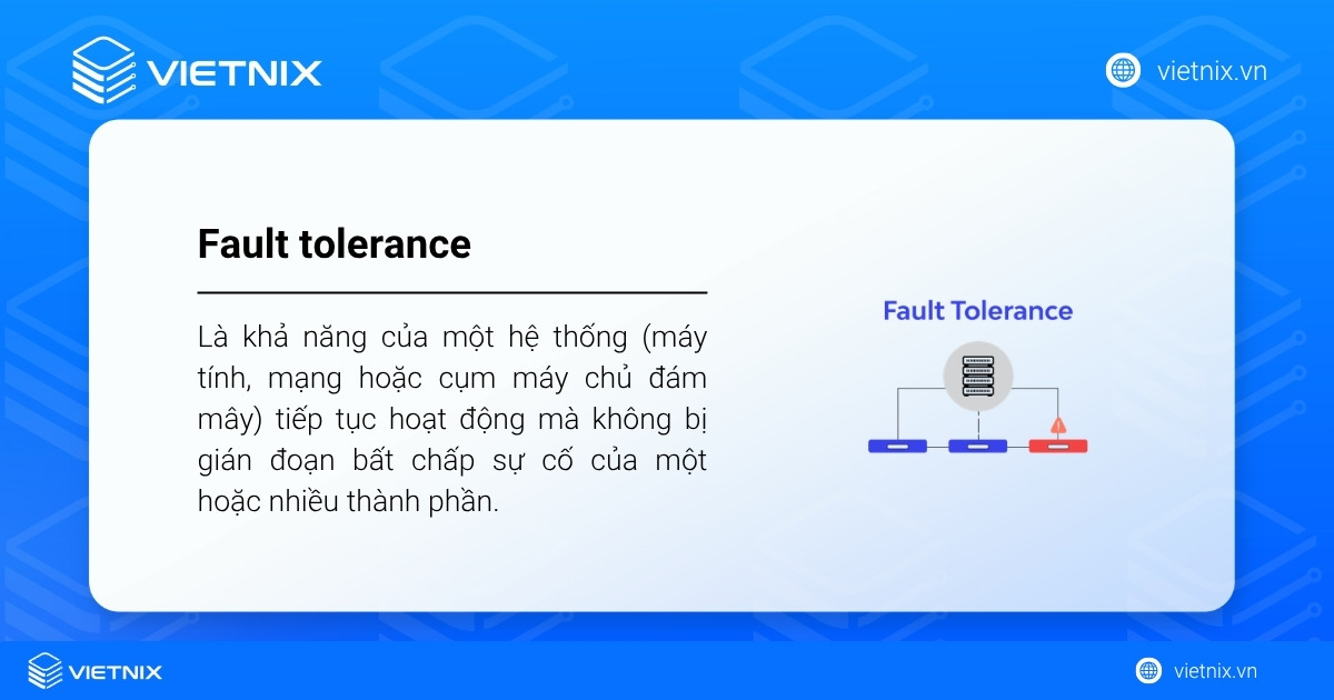 Fault tolerance (khả năng chịu lỗi) là một thuộc tính thiết kế của hệ thống máy tính