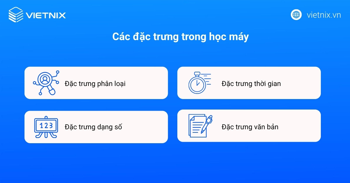 Các đặc trưng trong học máy