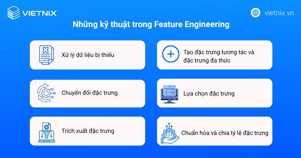 feature engineering 04