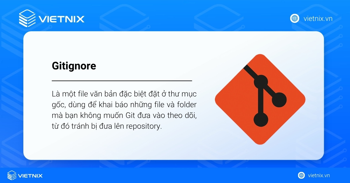 Gitignore là file dùng để khai báo các file và folder không muốn Git đưa vào theo dõi