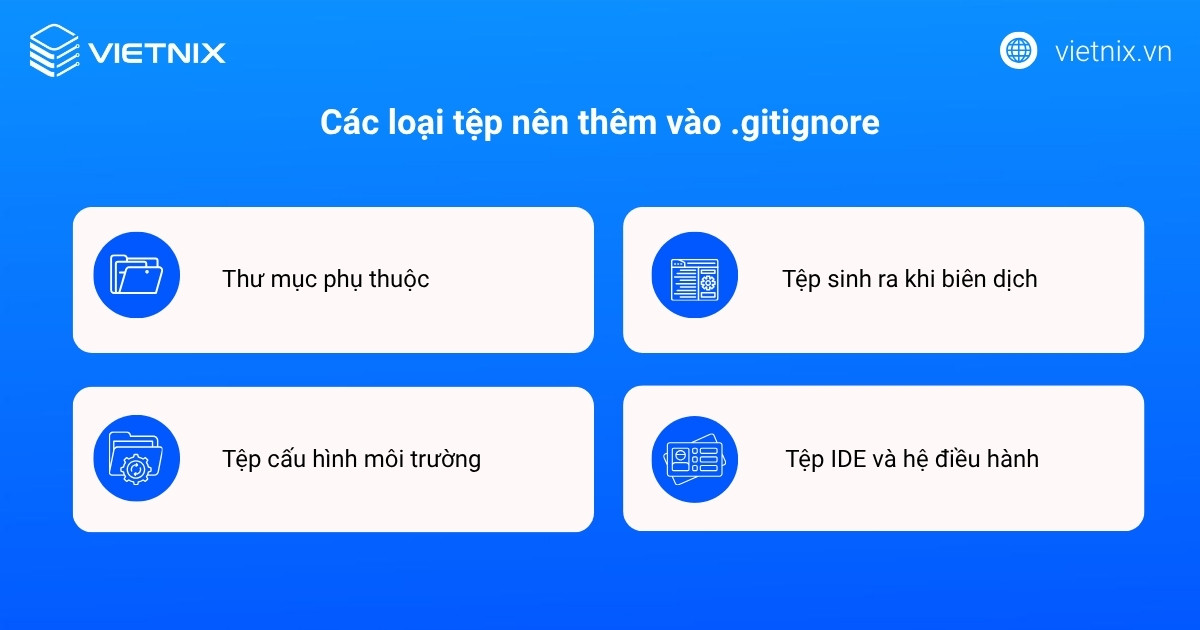 Các loại tệp nên thêm vào .gitignore