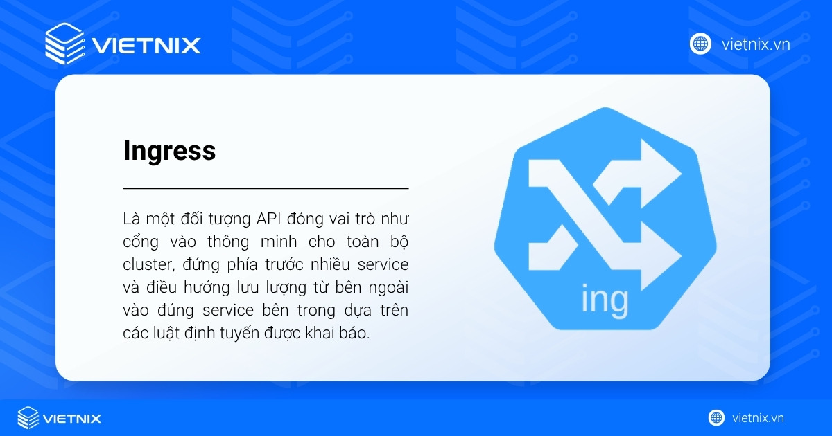 Ingress trong Kubernetes là một đối tượng API đóng vai trò như cổng vào thông minh cho toàn bộ cluster