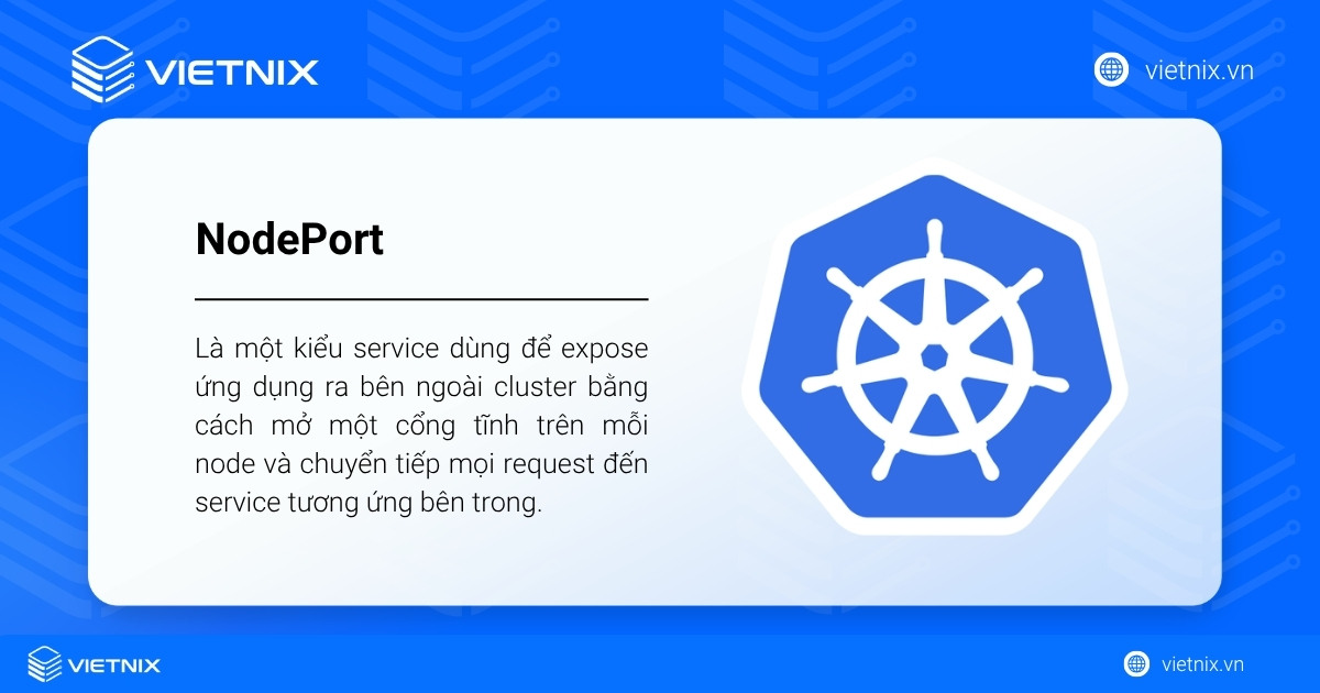 NodePort trong Kubernetes là một kiểu service dùng để expose ứng dụng ra bên ngoài cluster 