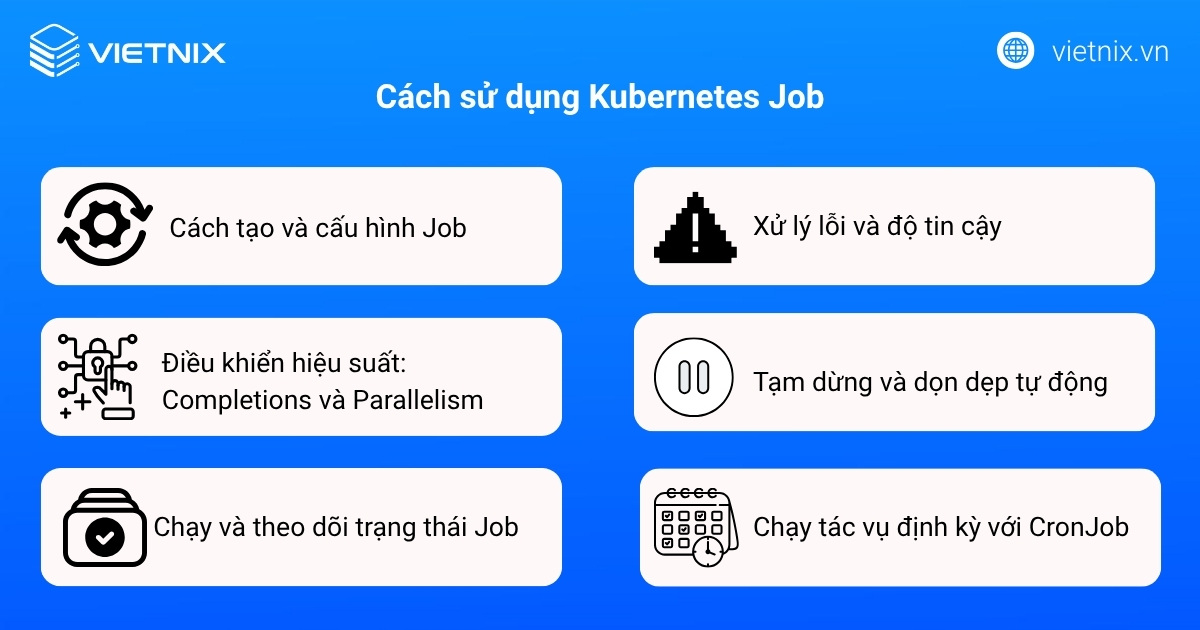 Cách sử dụng Kubernetes Job