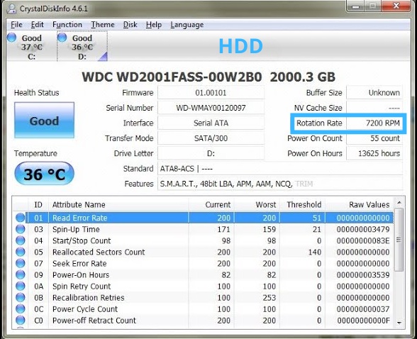 Bạn kiểm tra chi tiết tại mục Rotation Rate