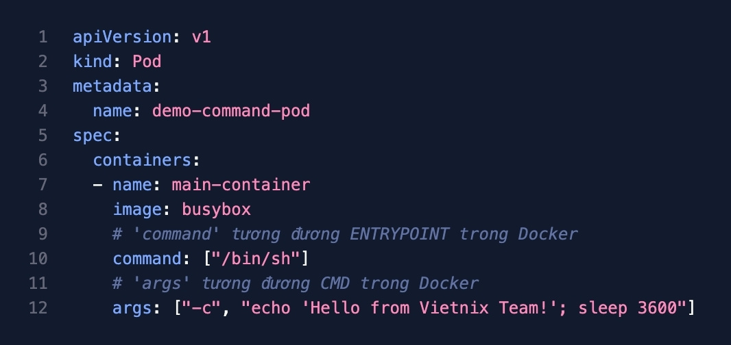 Lệnh container là nhị phân chạy trong PodSpec qua command và args trong YAML