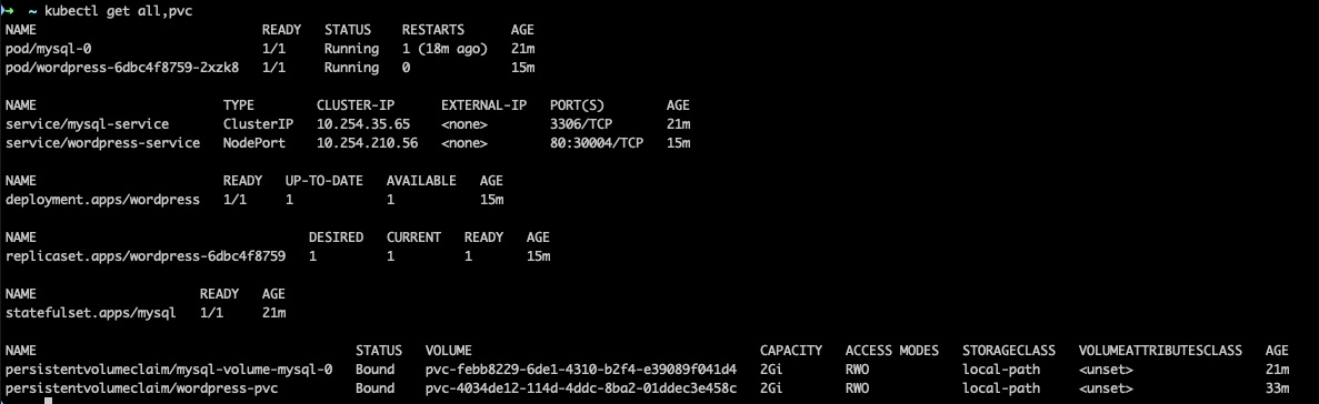 Output của kubectl get
