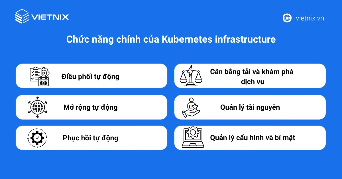 Chức năng chính của Kubernetes infrastructure