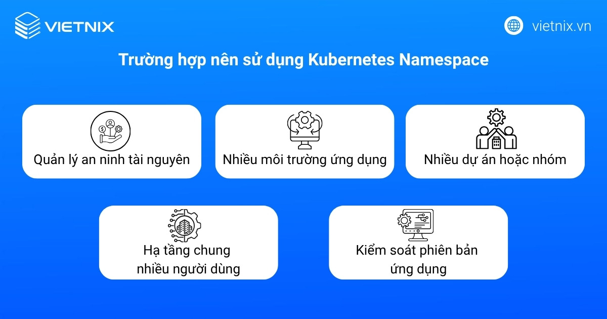 Trường hợp nên sử dụng Kubernetes Namespace