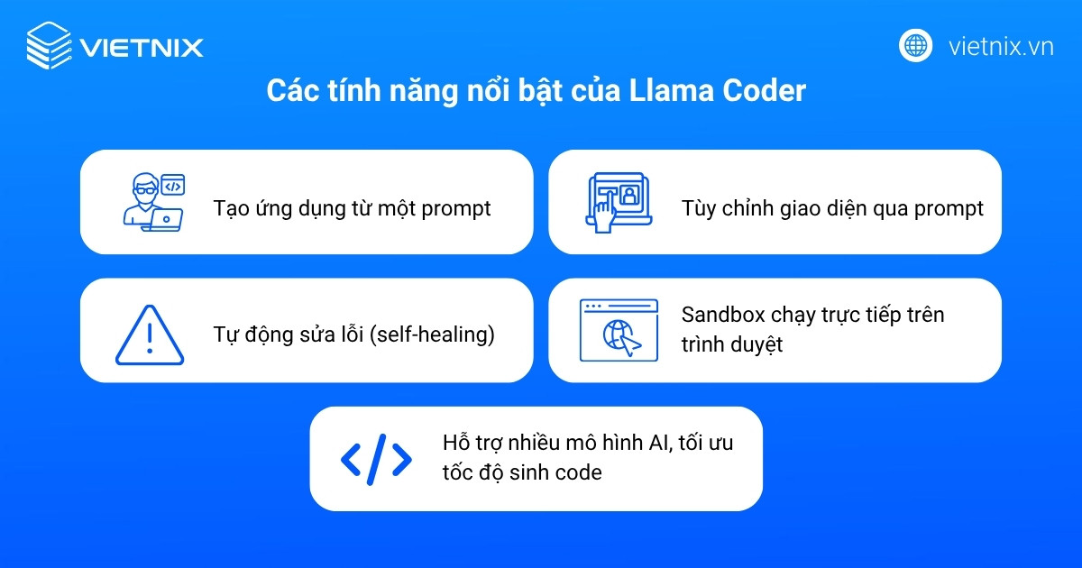 Một số tính năng nổi bật của Llama Coder