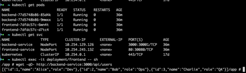 Output lệnh  kubectl get pod