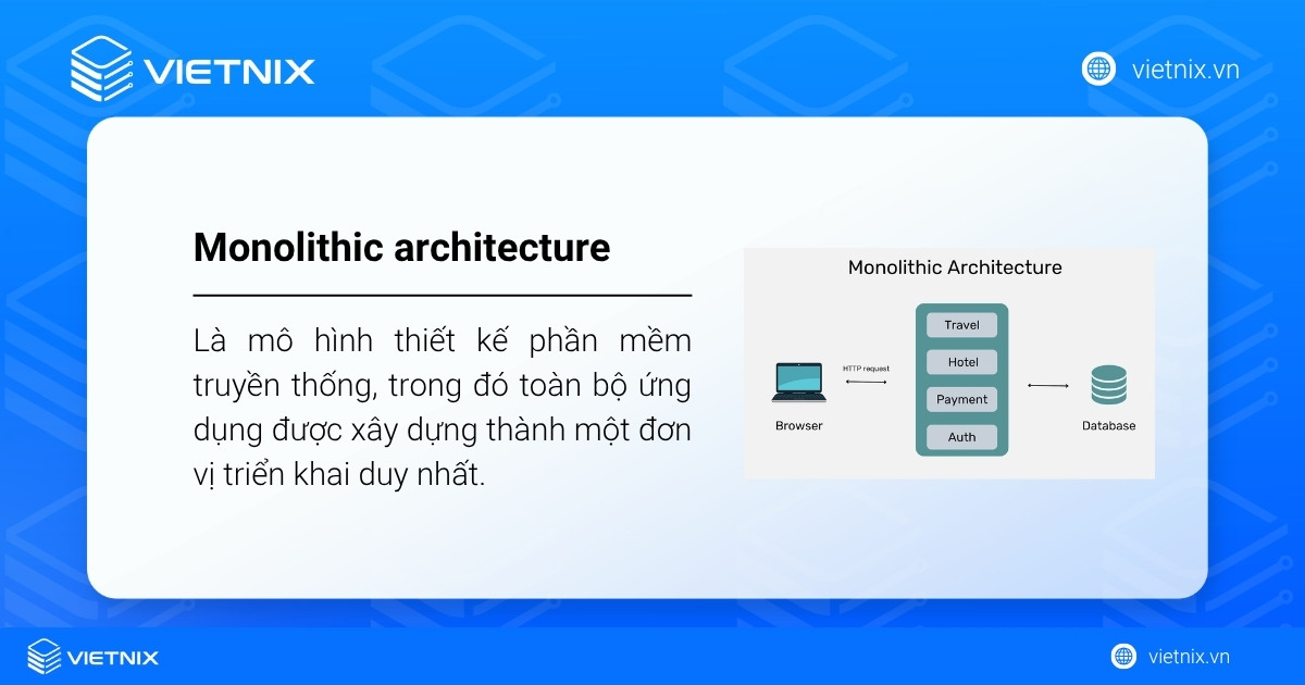 Monolithic architecture (kiến trúc nguyên khối) là mô hình thiết kế phần mềm truyền thống