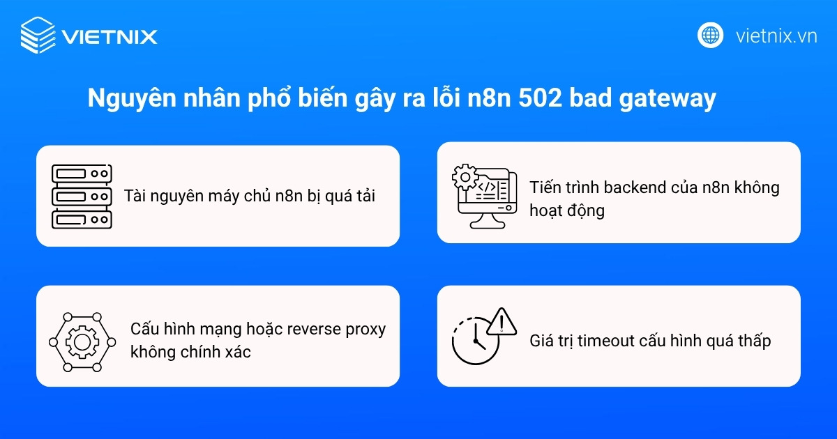 Nguyên nhân phổ biến gây ra lỗi n8n 502 bad gateway