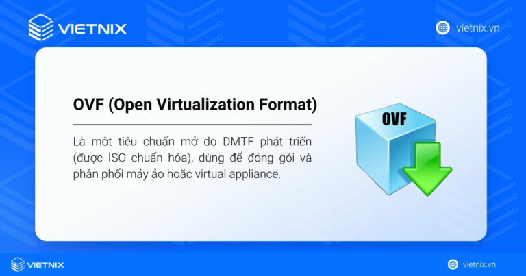 Ovf Rời OVF vs OVA là gì? Tổng quan về OVF và OVA 2026
