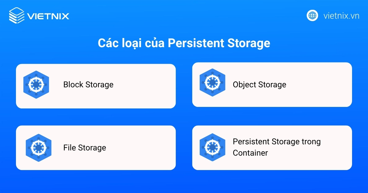 Các loại hình Persistent Storage phổ biến