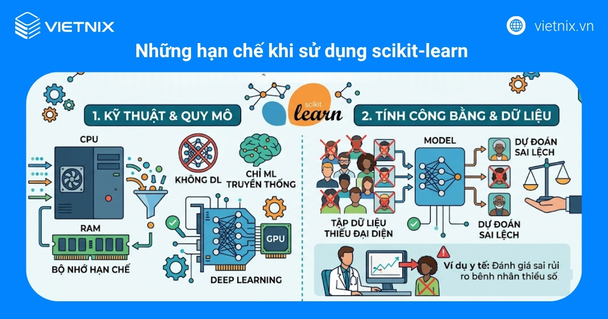 Những hạn chế khi sử dụng scikit-learn