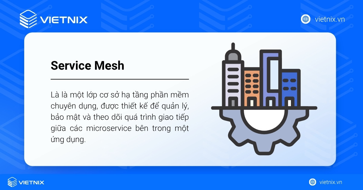 service mesh la gi 01 1