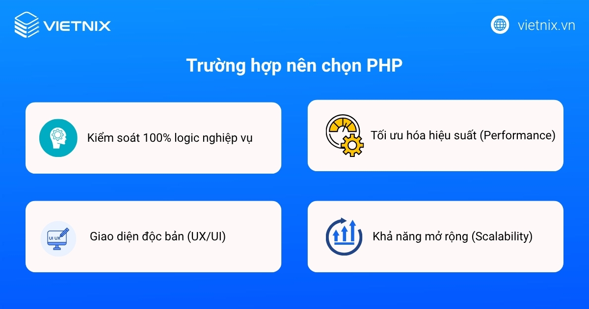 Các trường hợp nên chọn PHP