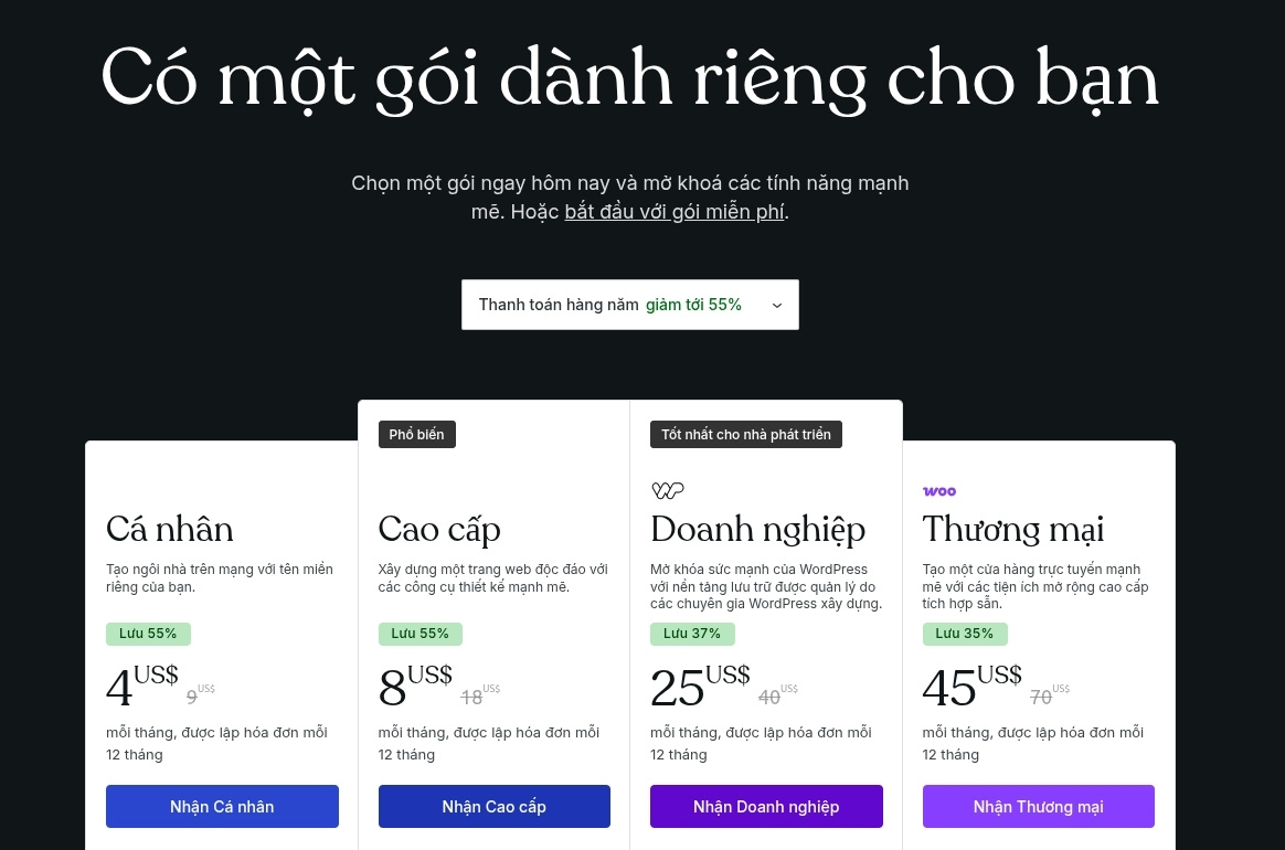 Chi phí sử dụng WordPress