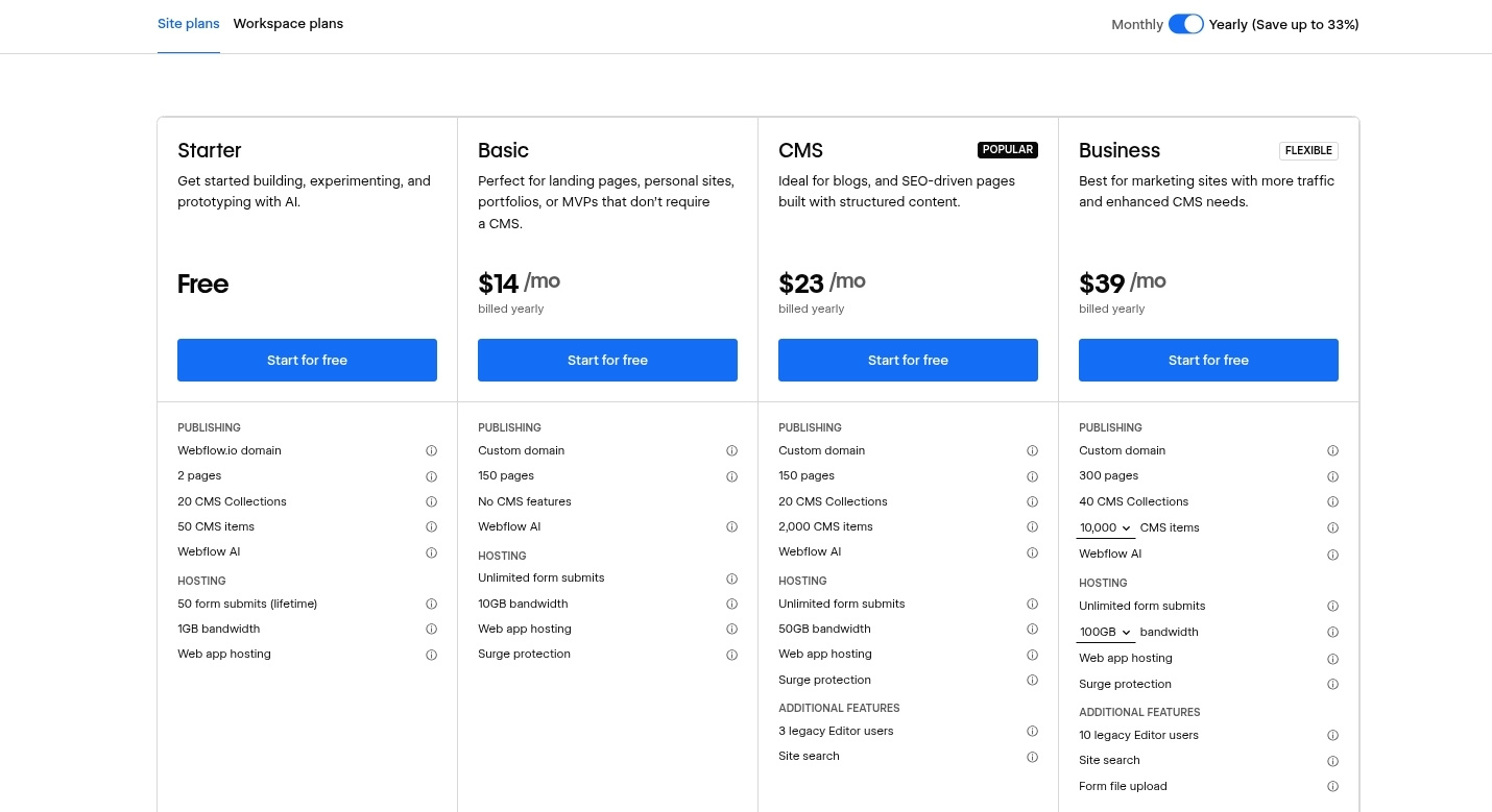 Chi phí của Webflow