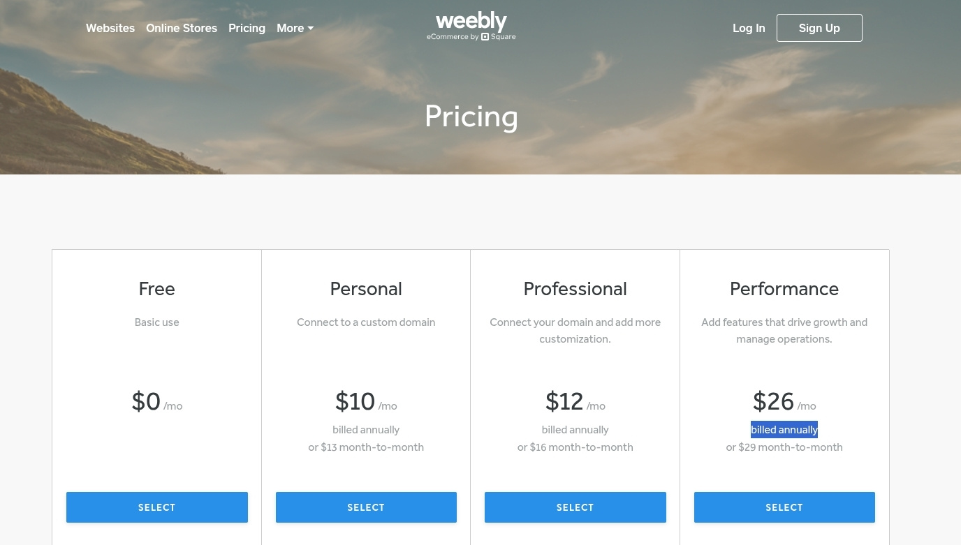 Chi phí của Weebly