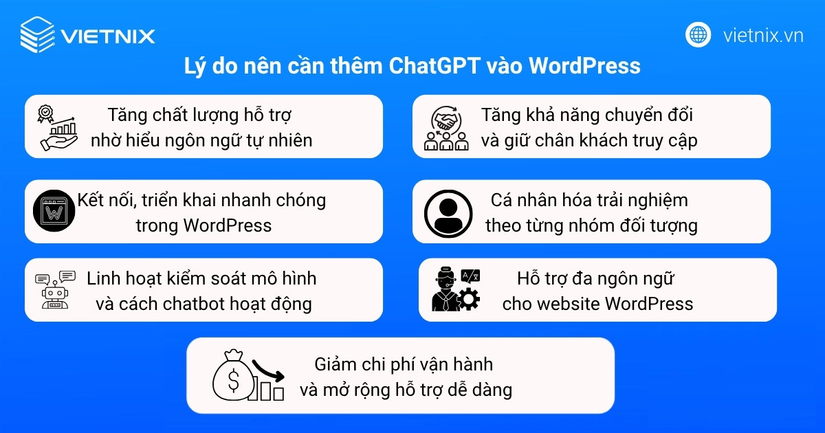 Các lý do mà bạn bạn cần thêm ChatGPT vào WordPress