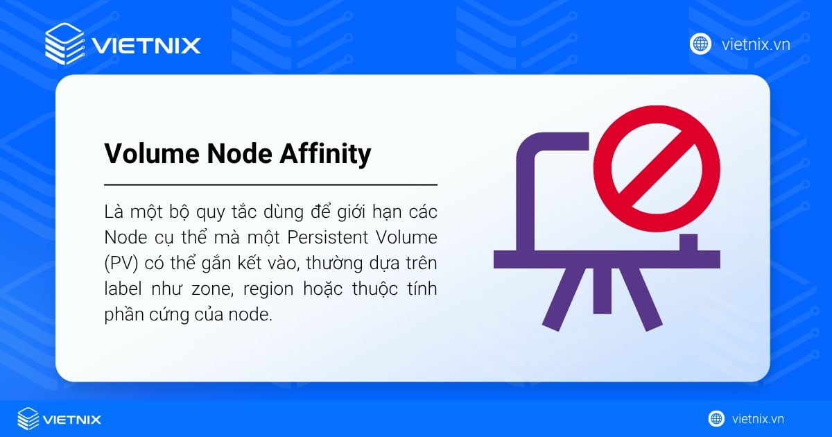 Volume node affinity trong Kubernetes là bộ quy tắc dùng để giới hạn các Node cụ thể mà một Persistent Volume có thể gắn kết vào