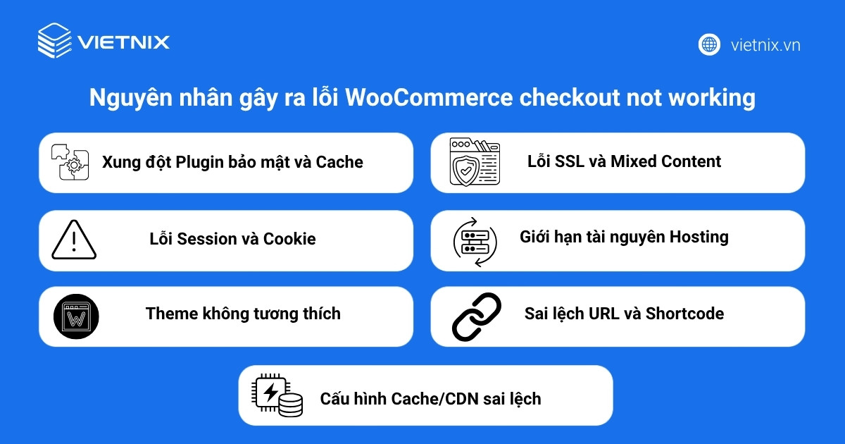 Nguyên nhân gây ra lỗi WooCommerce checkout not working