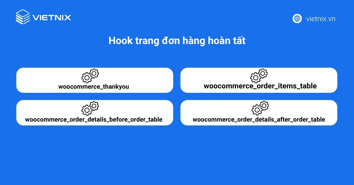 Hook trang đơn hàng hoàn tất (Order Hooks)