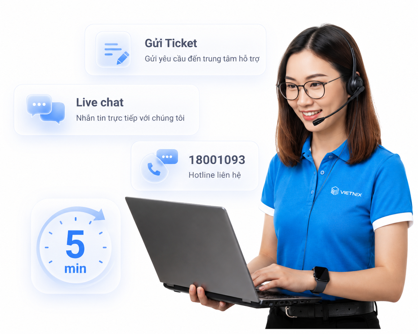 Hỗ trợ kỹ thuật chuyên nghiệp 24/7/365