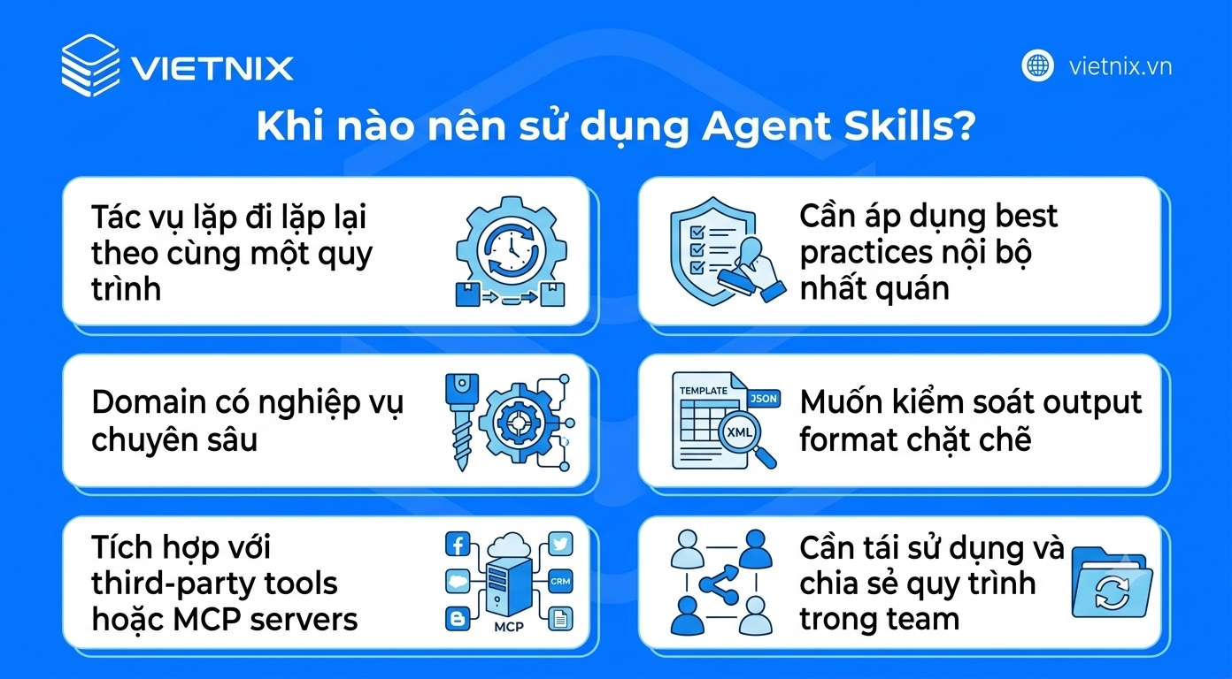 Agent Skills là gì? Kiến thức tổng quan cho người mới bắt đầu 47 Khi nào nên sử dụng Agent Skills