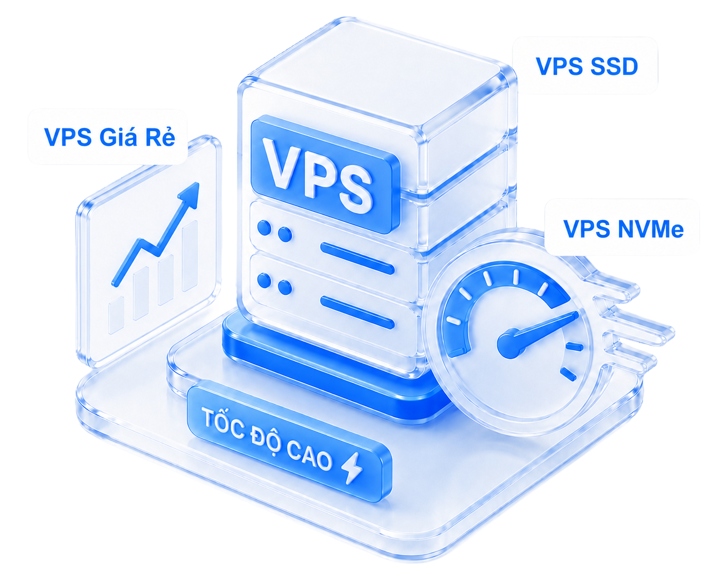 Dịch vụ VPS Vietnix