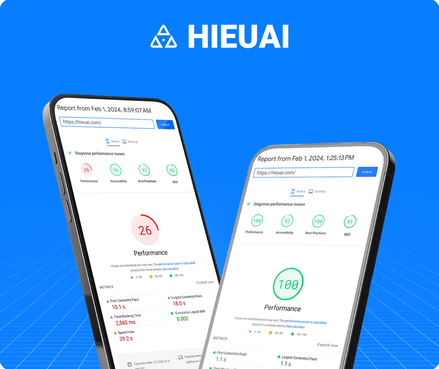 hành trình thành công của khách hàng Vietnix