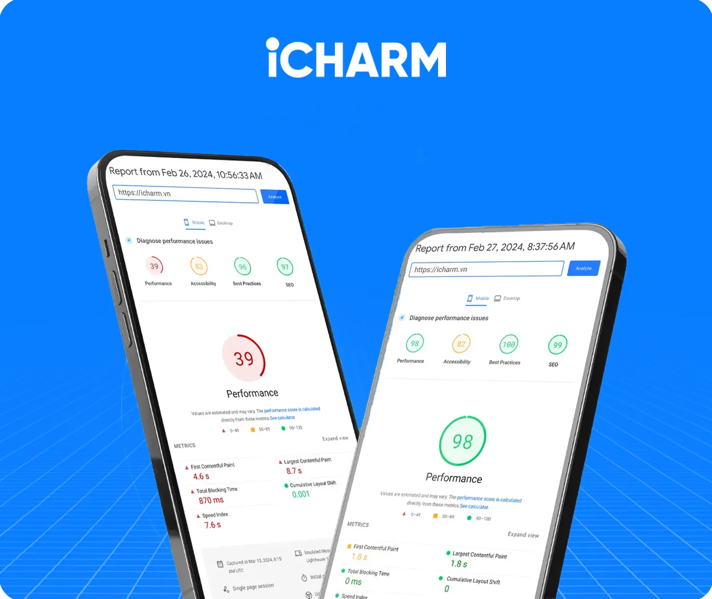 hành trình thành công của khách hàng Vietnix