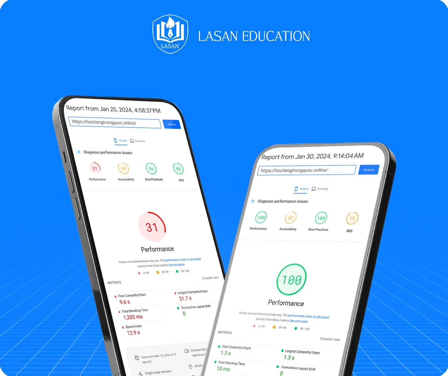 hành trình thành công của khách hàng Vietnix