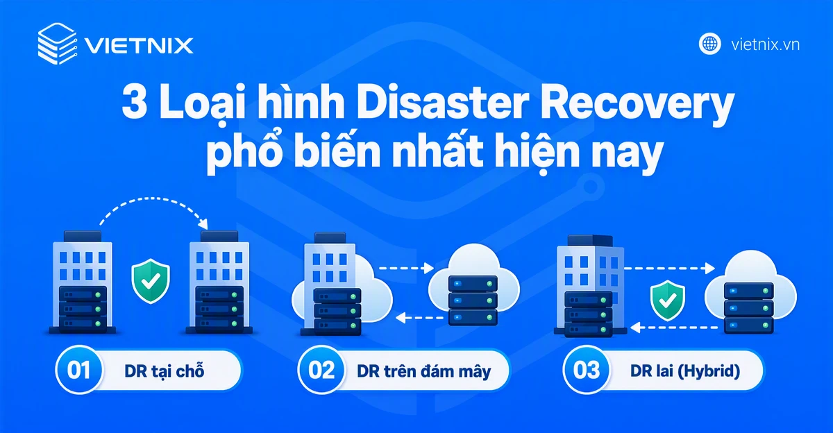 3 Loại hình Disaster Recovery phổ biến nhất hiện nay