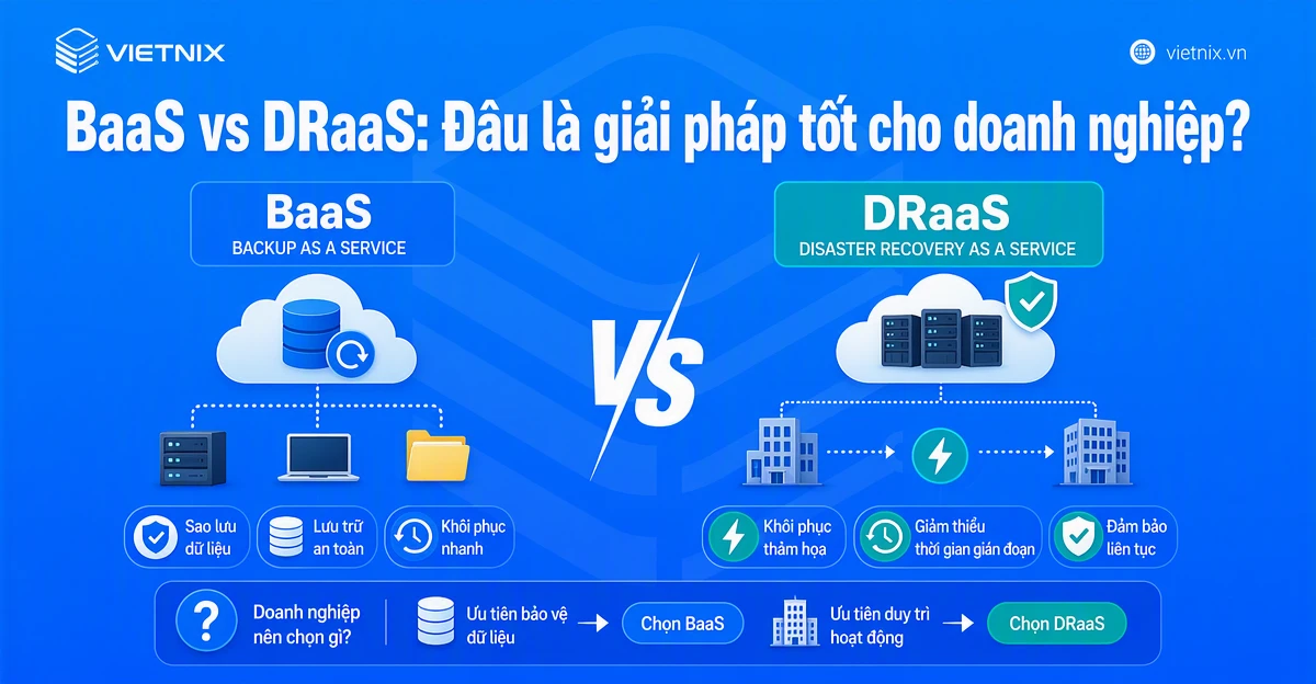 So sánh BaaS vs DRaaS: Doanh nghiệp nên chọn phương án nào? 13 BaaS vs DRaaS: Đâu là giải pháp tốt cho doanh nghiệp?