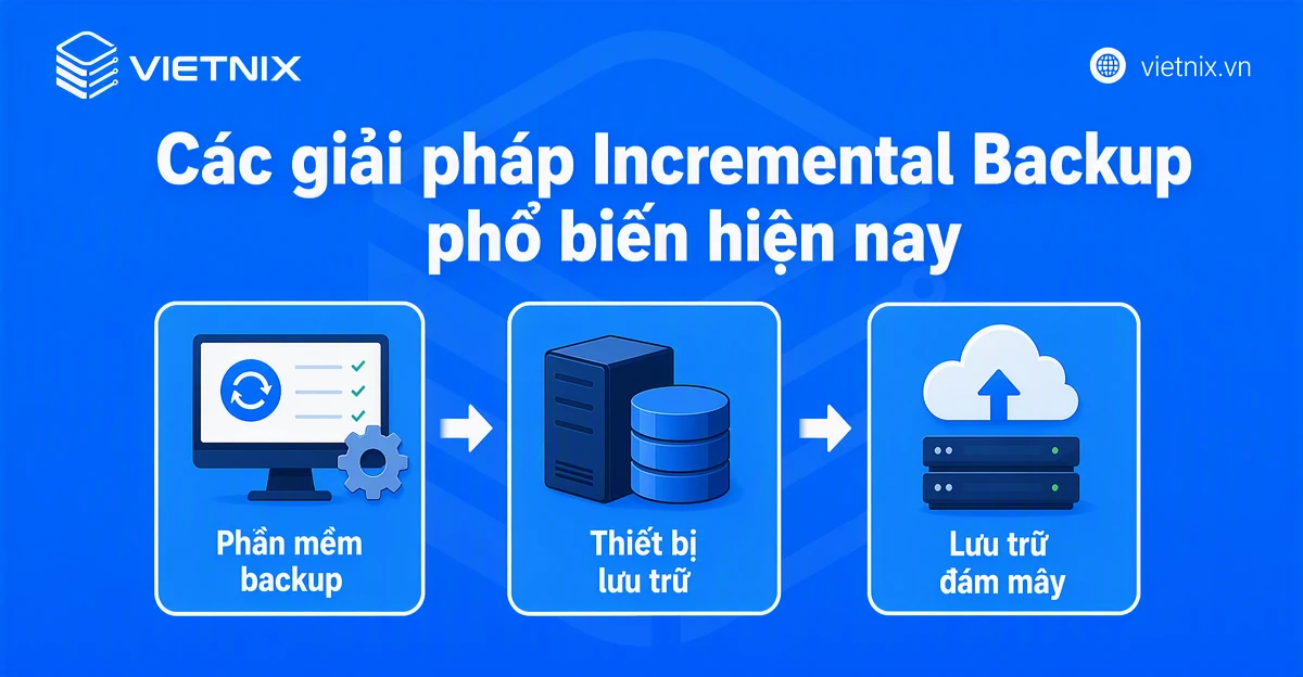 Incremental backup là gì? Khi nào nên sử dụng Incremental Backup? 27 Các giải pháp Incremental Backup phổ biến hiện nay