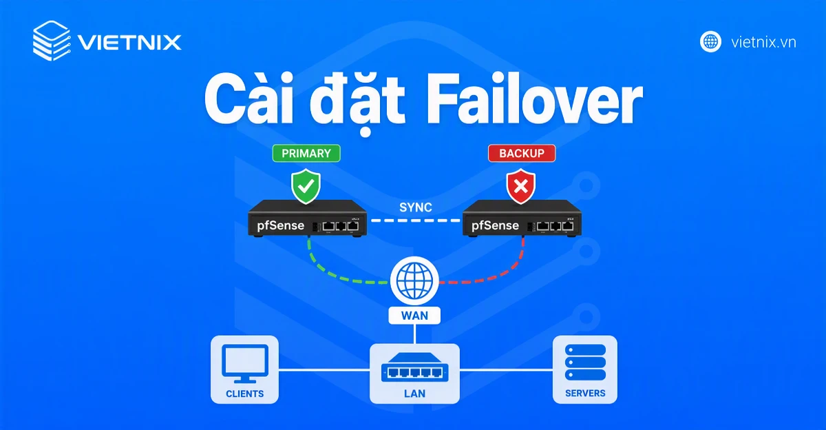 Failover là gì? Hiểu về vai trò và cơ chế chuyển đổi dự phòng 37 Cài đặt Failover