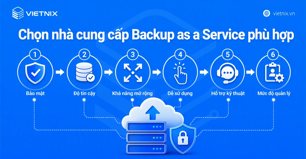 Chọn nhà cung cấp Backup as a Service phù hợp