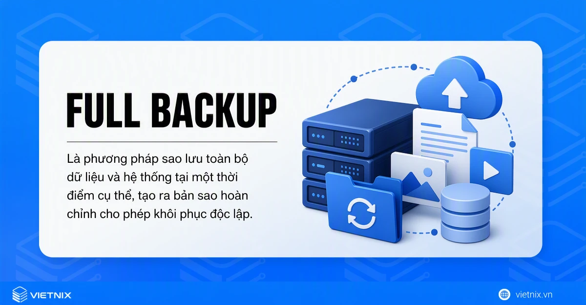 Full backup là gì?