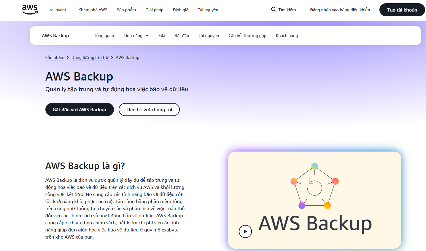 Amazon Web Services