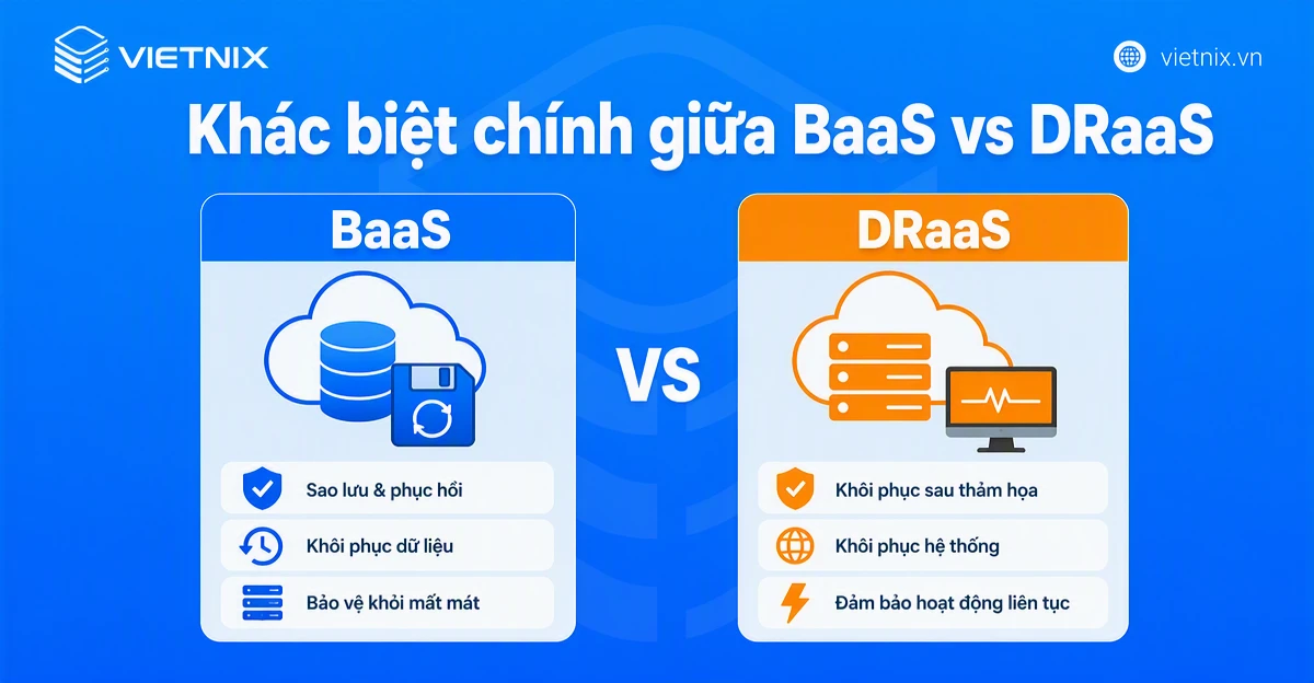 So sánh BaaS vs DRaaS: Doanh nghiệp nên chọn phương án nào? 11 Khác biệt chính giữa BaaS vs DRaaS