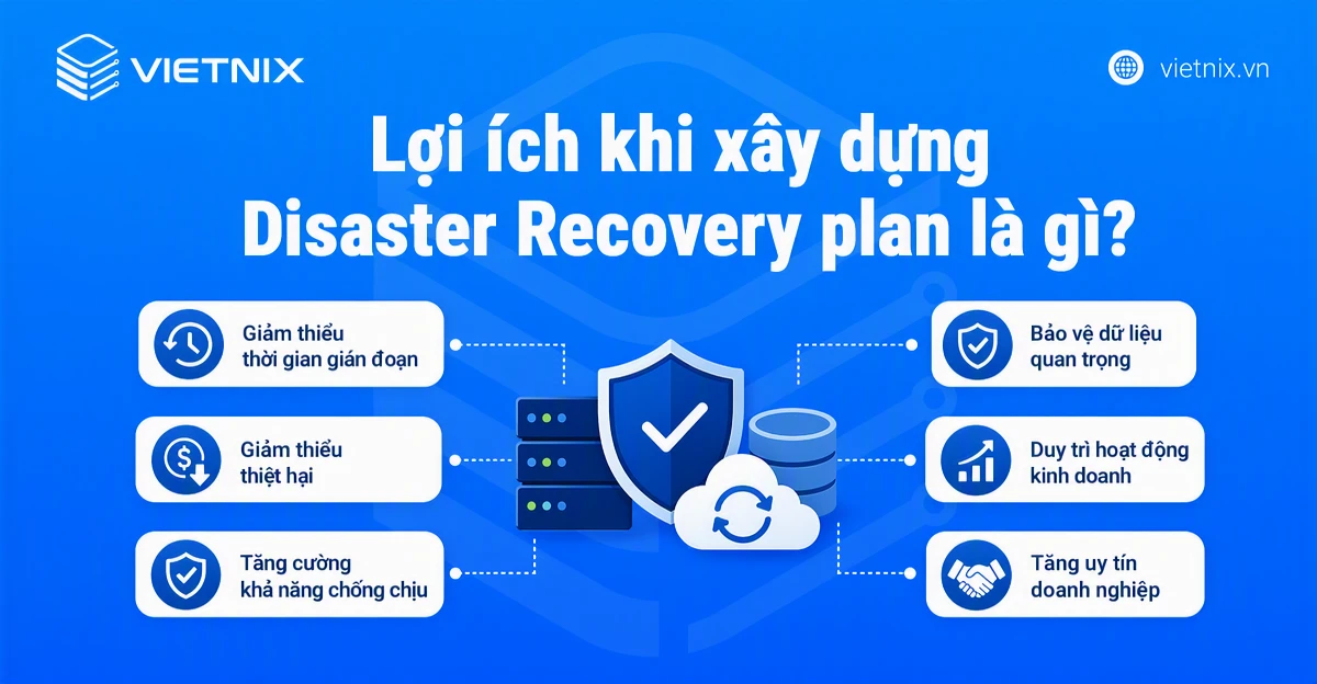 Lợi ích khi xây dựng Disaster Recovery plan là gì?
