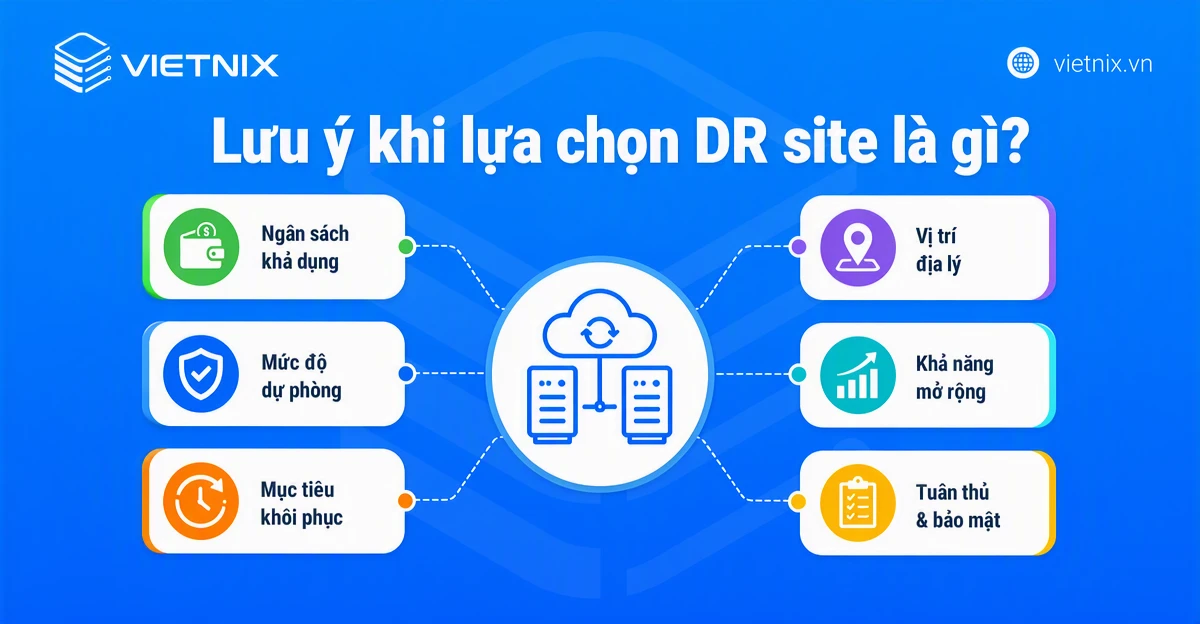 Lưu ý khi lựa chọn DR site là gì?