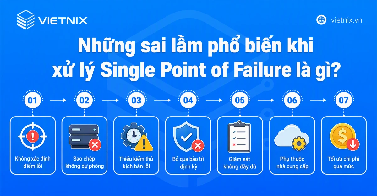 Những sai lầm phổ biến khi xử lý Single Point of Failure là gì?