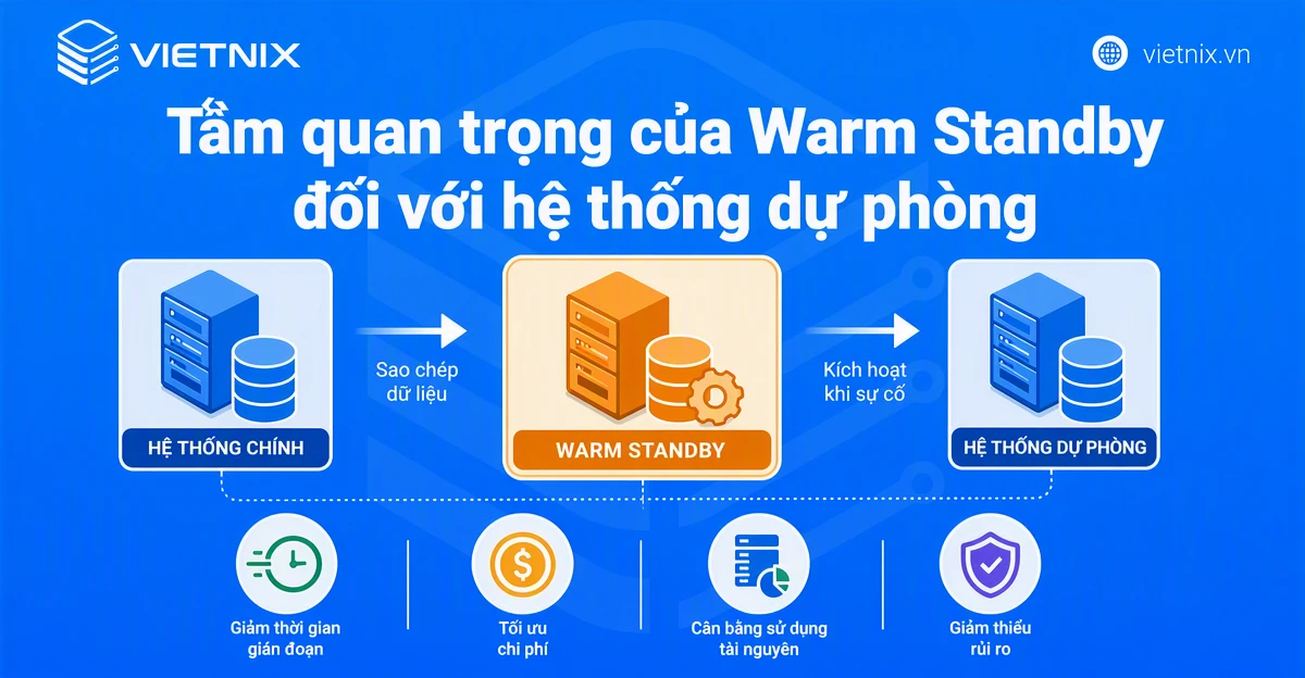 Tầm quan trọng của Warm Standby đối với hệ thống dự phòng