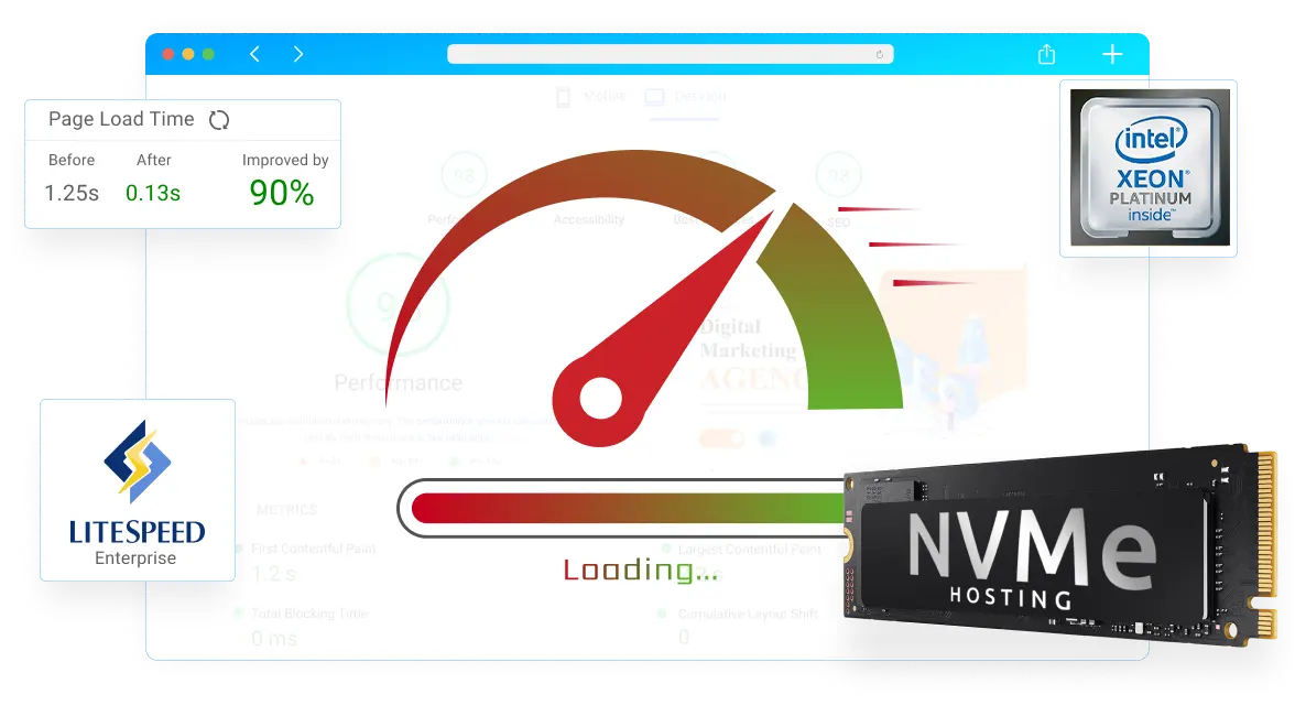 tối ưu tốc độ cho WordPress khi mua host wordpress vietnix