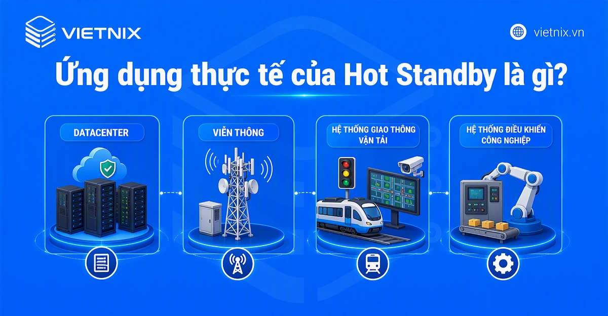 Ứng dụng thực tế của Hot Standby là gì?